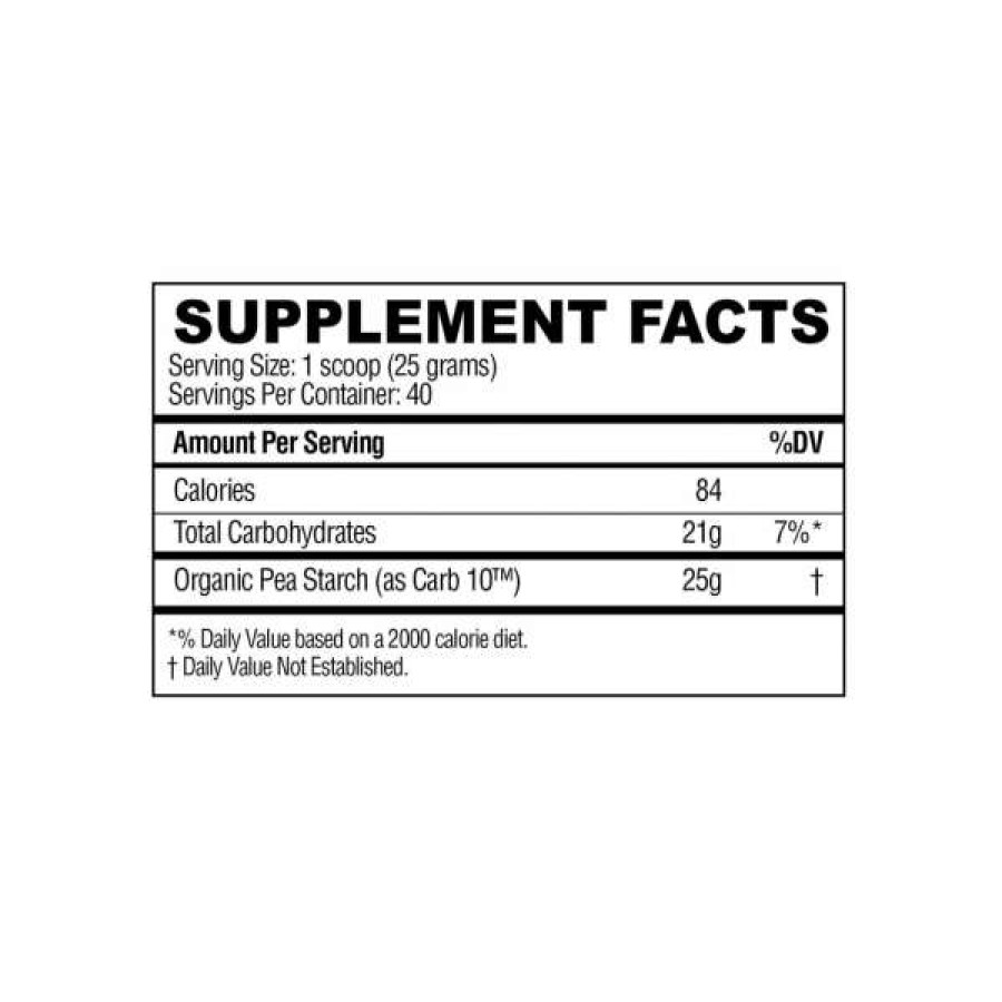 Amino Acids / Intraworkout * | Wholesale Condemned Labz Amino Acids / Intraworkout Condemened Labz C-Block10