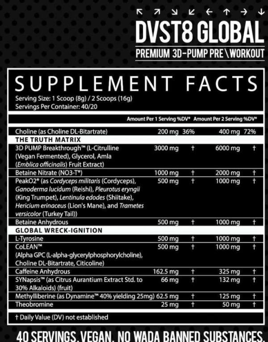 Pre-Workout * | Buy Pre-Workout Inspired Nutraceuticals Dvst8 Global