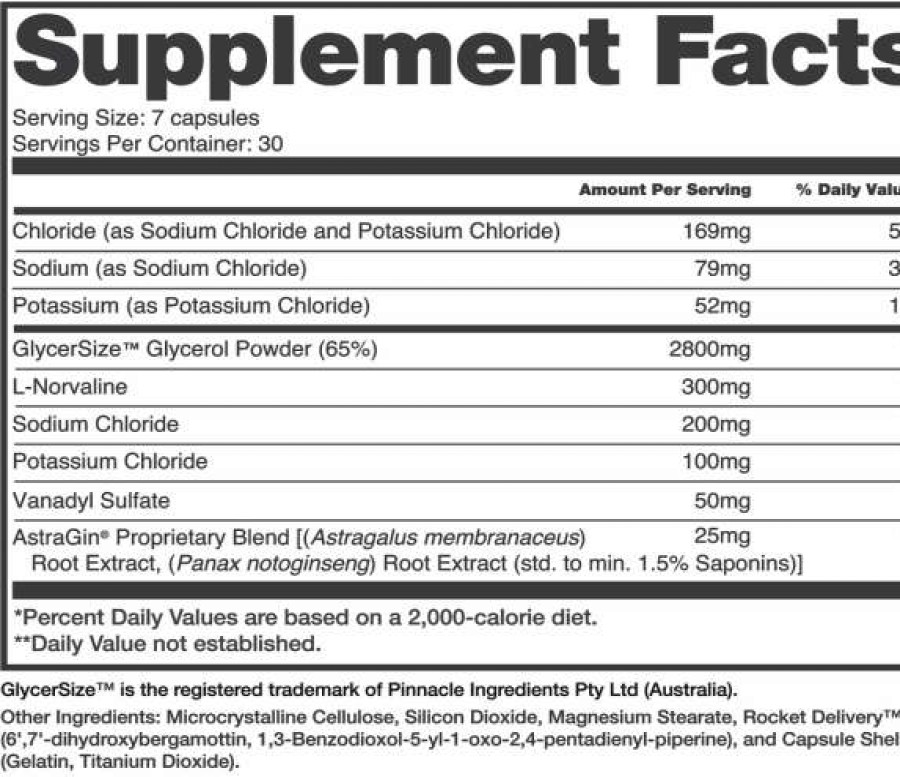 Pre-Workout * | Brand New Alchemy Labs Pump 365 (210 Caps) Pre-Workout