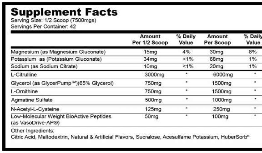 Pre-Workout * | Outlet Glaxon Plasm Surge Non Stim Pwo