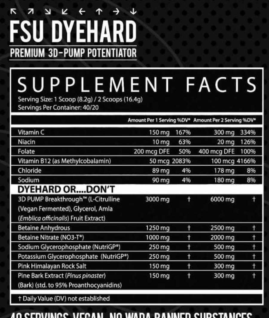 Pre-Workout * | Best Deal Pre-Workout Inspired Nutraceuticals Fsu Dyehard