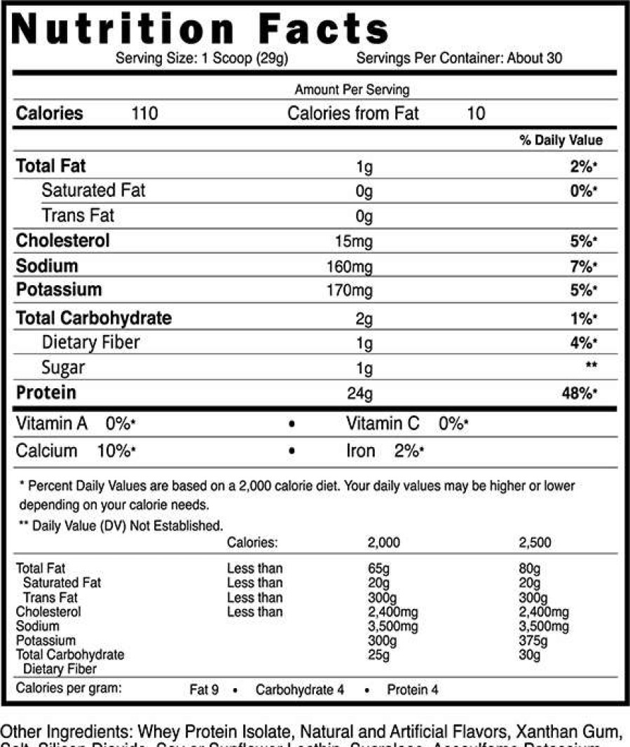 Protein * | Budget Blackstone Labs Isolation