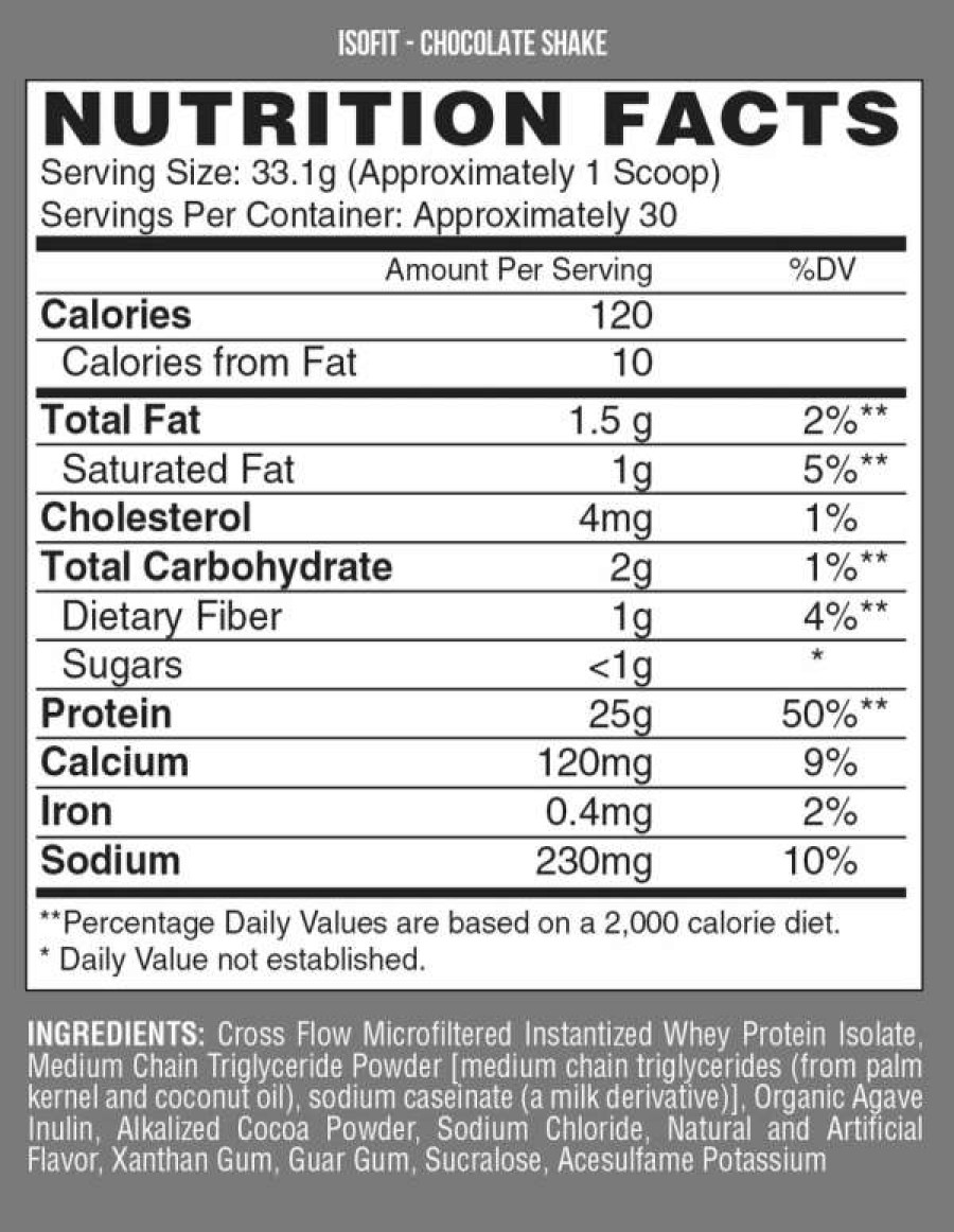 Protein * | Brand New Nutrex Isofit Protein