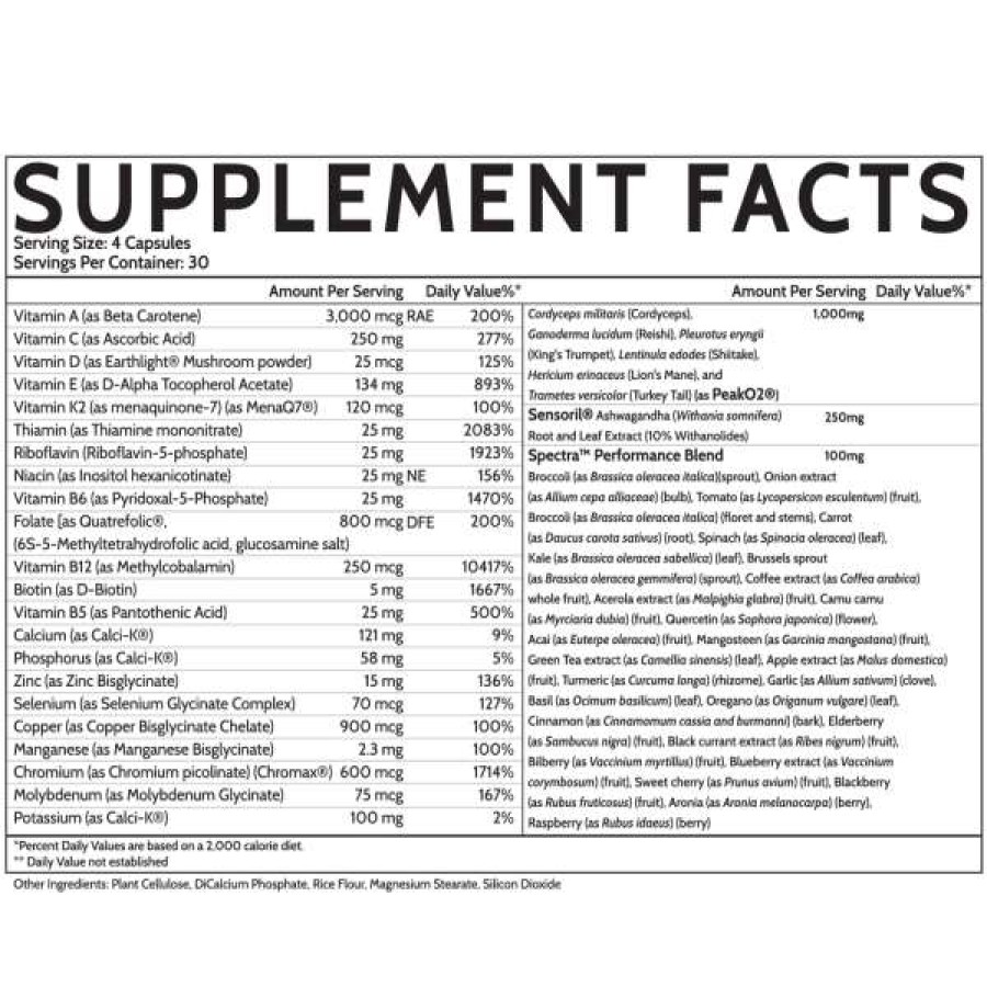 Vitamins & Minerals * | Top 10 Inspired Nutraceuticals Multi Vitamin (120 Caps)