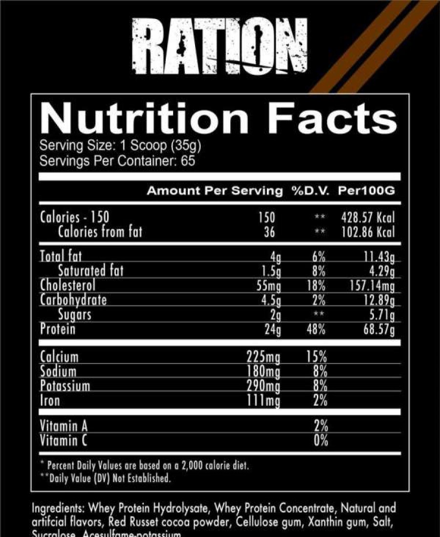 Protein * | Budget Redcon1 Ration