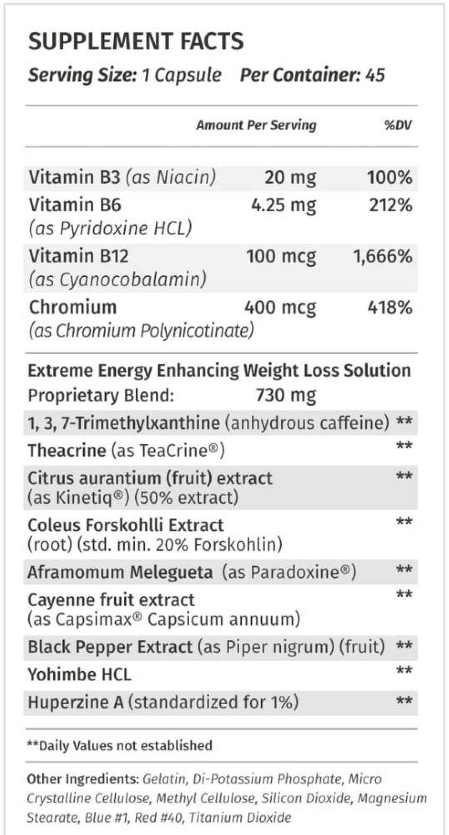 Fat Burners * | Promo Fat Burners Metabolic Nutrition Stimukal (45 Caps)